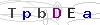 weryfikator